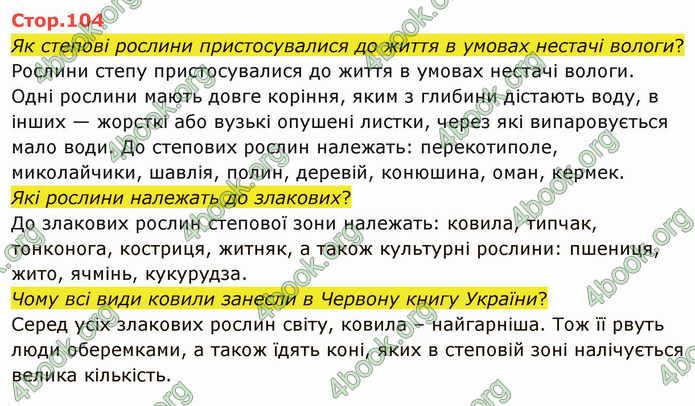 ГДЗ Я досліджую світ 4 клас Грущинська (1, 2 часть)