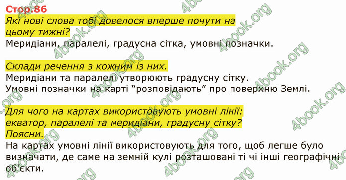 ГДЗ Я досліджую світ 4 клас Грущинська (1, 2 часть)