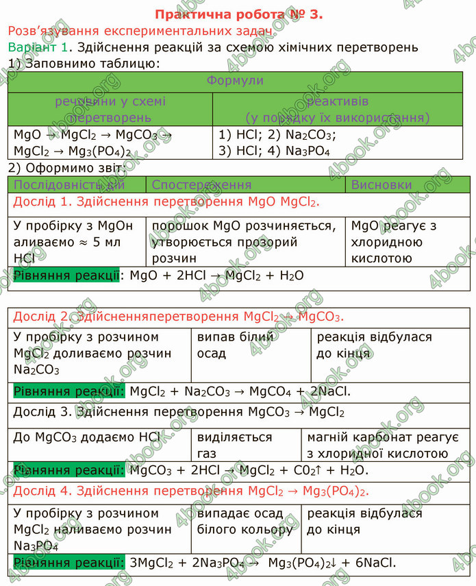 ГДЗ Хімія 8 клас Попель 2021