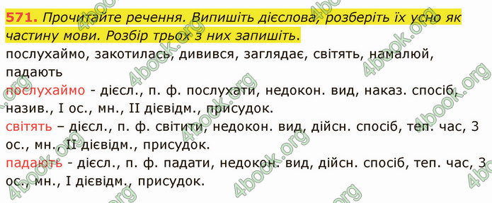 ГДЗ Українська мова 6 клас Заболотний 2019 (Рус)