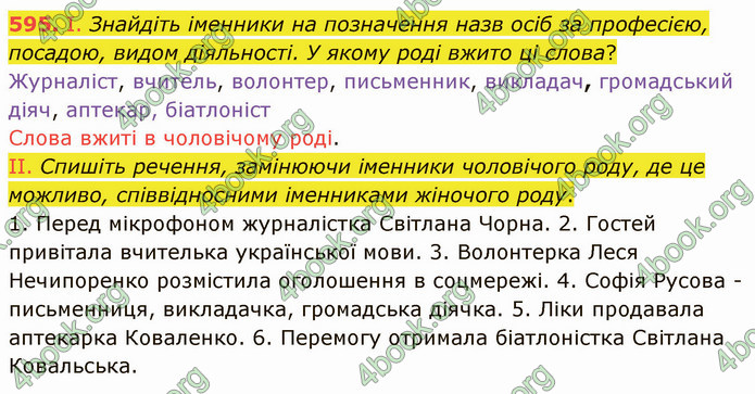 ГДЗ Українська мова 6 клас Заболотний 2019 (Рус)