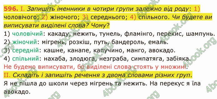 ГДЗ Українська мова 6 клас Заболотний 2019 (Рус)