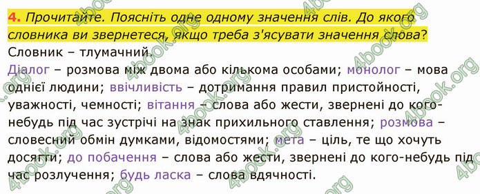 ГДЗ Українська мова 4 клас Іщенко 1 частина