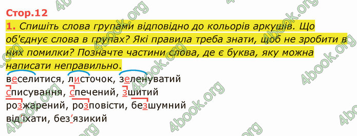 ГДЗ Українська мова 4 клас Іщенко 1 частина