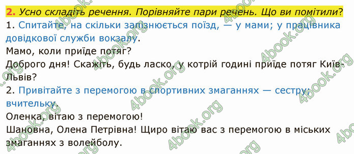 ГДЗ Українська мова 4 клас Іщенко 1 частина