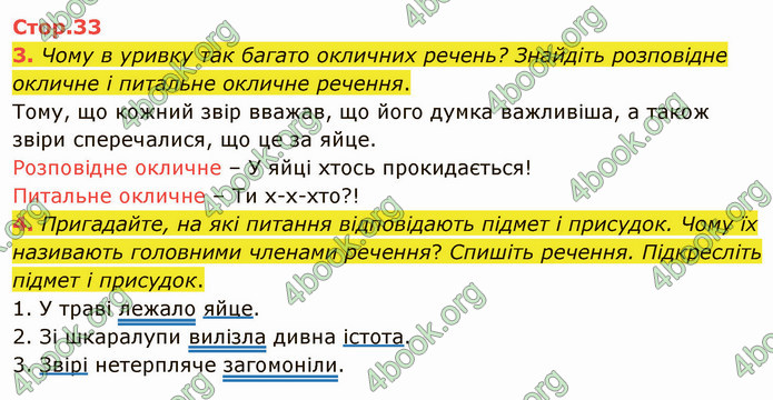 ГДЗ Українська мова 4 клас Іщенко 1 частина