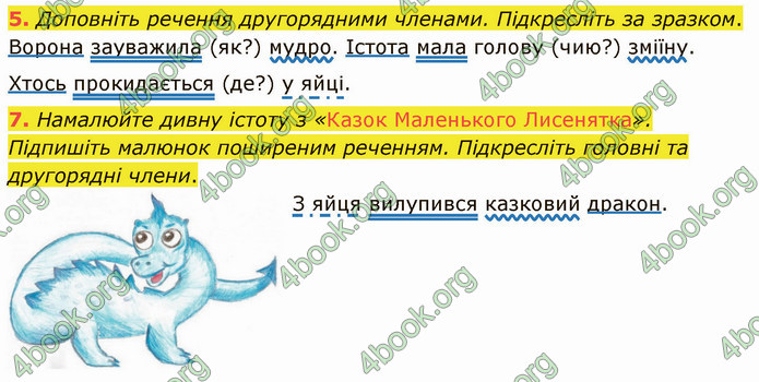 ГДЗ Українська мова 4 клас Іщенко 1 частина