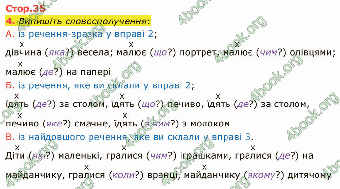 ГДЗ Українська мова 4 клас Іщенко 1 частина