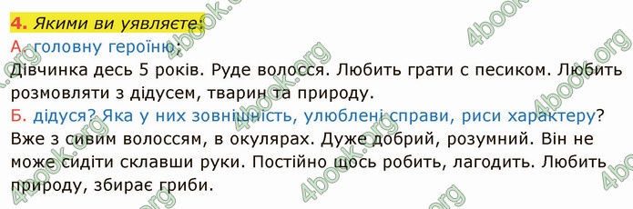 ГДЗ Українська мова 4 клас Іщенко 1 частина