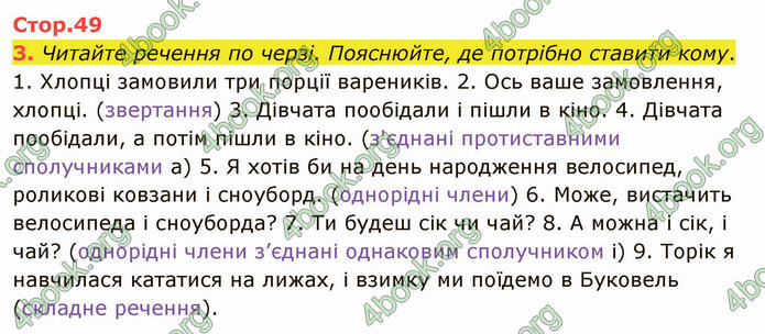 ГДЗ Українська мова 4 клас Іщенко 1 частина