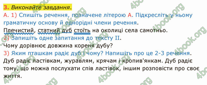 ГДЗ Українська мова 4 клас Іщенко 1 частина