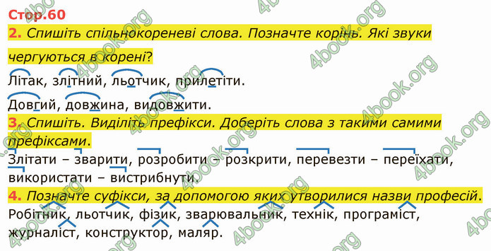 ГДЗ Українська мова 4 клас Іщенко 1 частина