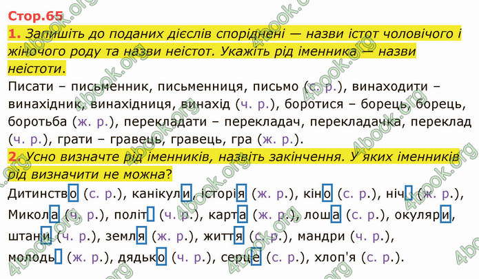 ГДЗ Українська мова 4 клас Іщенко 1 частина