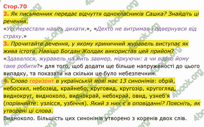 ГДЗ Українська мова 4 клас Іщенко 1 частина