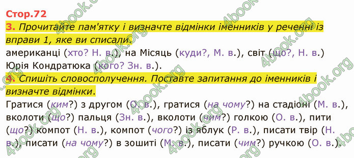 ГДЗ Українська мова 4 клас Іщенко 1 частина