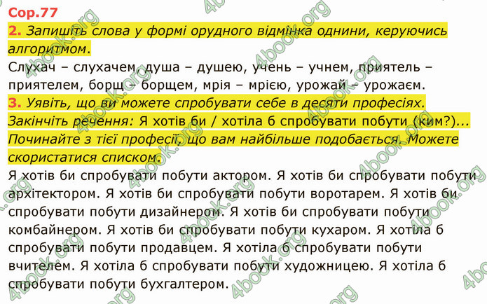 ГДЗ Українська мова 4 клас Іщенко 1 частина