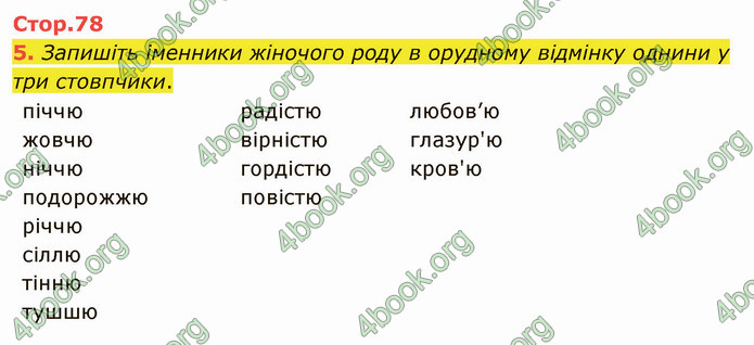 ГДЗ Українська мова 4 клас Іщенко 1 частина