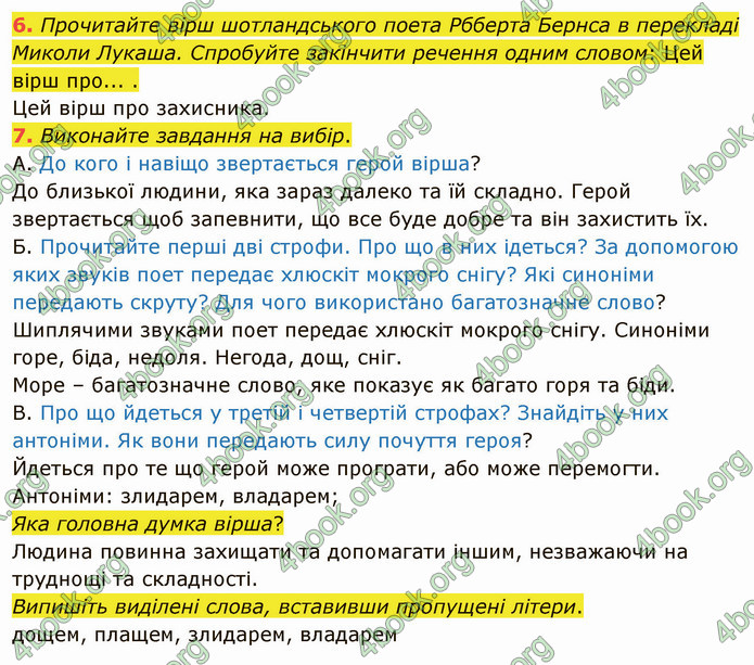 ГДЗ Українська мова 4 клас Іщенко 1 частина