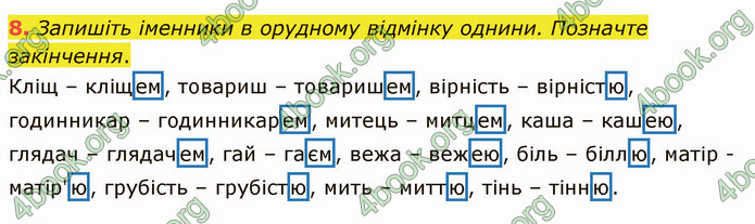 ГДЗ Українська мова 4 клас Іщенко 1 частина