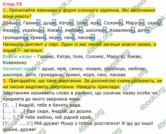 ГДЗ Українська мова 4 клас Іщенко 1 частина