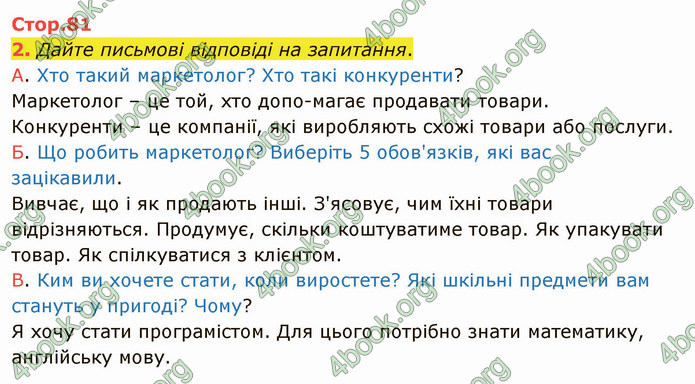 ГДЗ Українська мова 4 клас Іщенко 1 частина