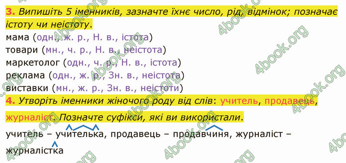 ГДЗ Українська мова 4 клас Іщенко 1 частина