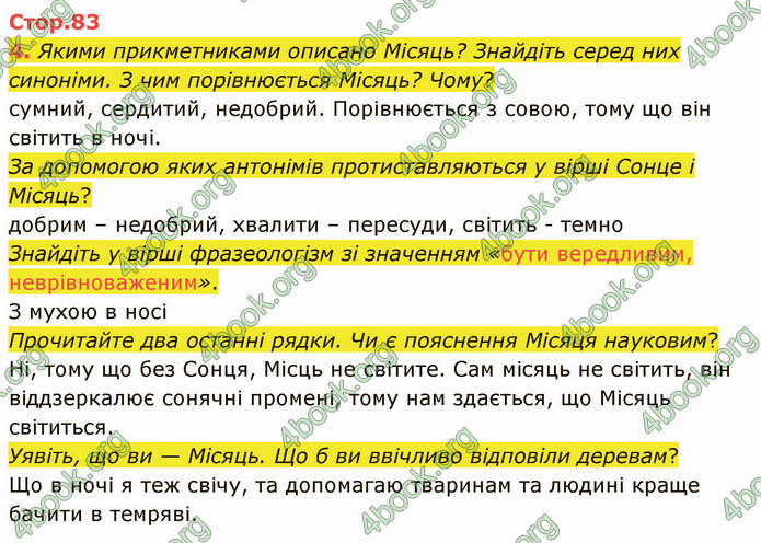 ГДЗ Українська мова 4 клас Іщенко 1 частина