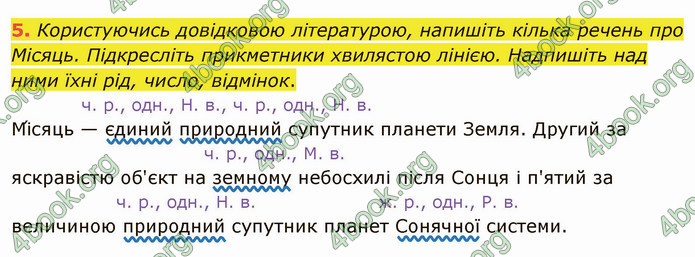 ГДЗ Українська мова 4 клас Іщенко 1 частина