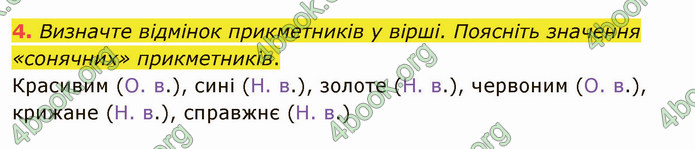 ГДЗ Українська мова 4 клас Іщенко 1 частина