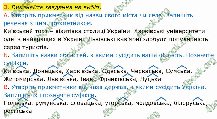 ГДЗ Українська мова 4 клас Іщенко 1 частина