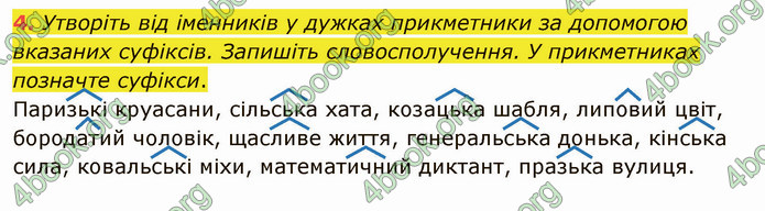 ГДЗ Українська мова 4 клас Іщенко 1 частина