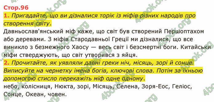 ГДЗ Українська мова 4 клас Іщенко 1 частина