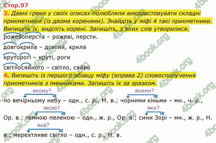 ГДЗ Українська мова 4 клас Іщенко 1 частина