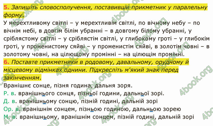 ГДЗ Українська мова 4 клас Іщенко 1 частина