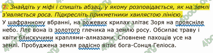 ГДЗ Українська мова 4 клас Іщенко 1 частина