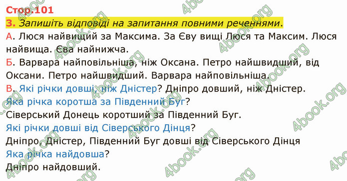 ГДЗ Українська мова 4 клас Іщенко 1 частина