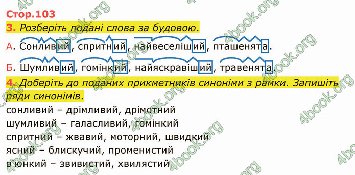 ГДЗ Українська мова 4 клас Іщенко 1 частина