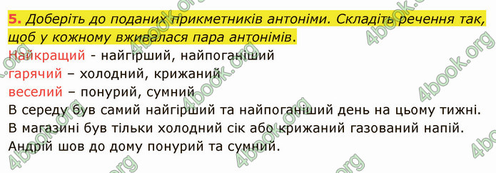 ГДЗ Українська мова 4 клас Іщенко 1 частина