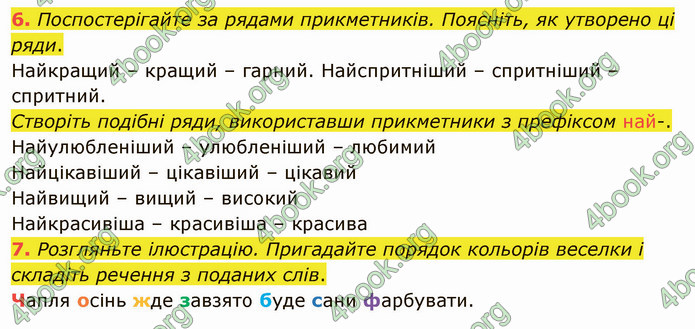 ГДЗ Українська мова 4 клас Іщенко 1 частина