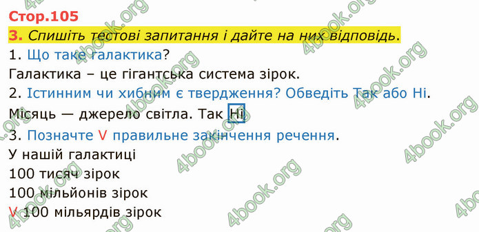 ГДЗ Українська мова 4 клас Іщенко 1 частина