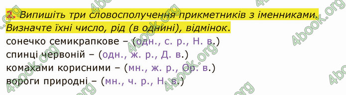 ГДЗ Українська мова 4 клас Іщенко 1 частина