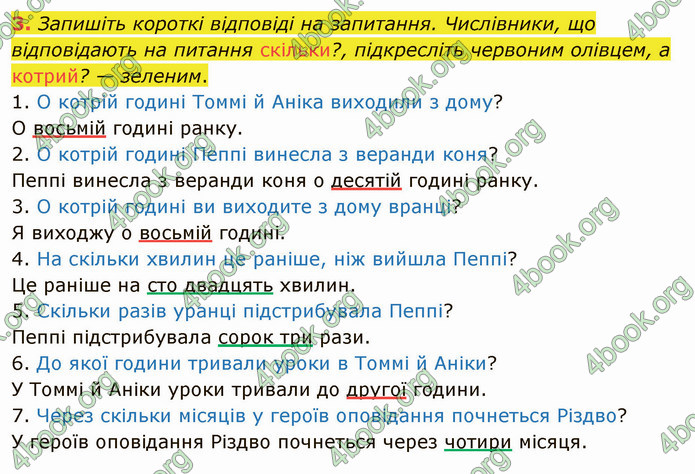 ГДЗ Українська мова 4 клас Іщенко 2 частина