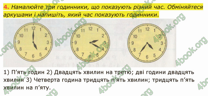 ГДЗ Українська мова 4 клас Іщенко 2 частина