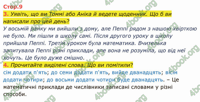 ГДЗ Українська мова 4 клас Іщенко 2 частина