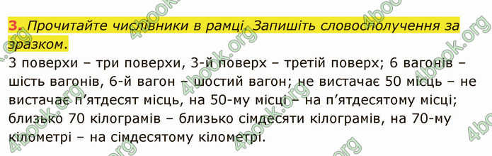 ГДЗ Українська мова 4 клас Іщенко 2 частина