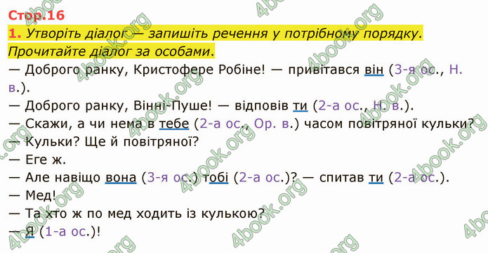 ГДЗ Українська мова 4 клас Іщенко 2 частина