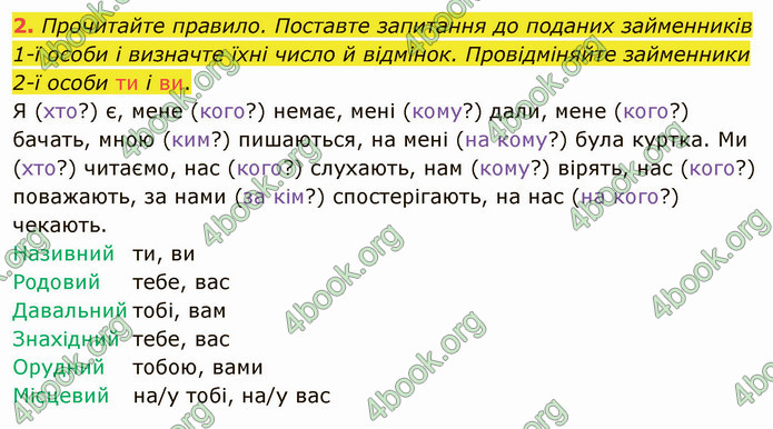 ГДЗ Українська мова 4 клас Іщенко 2 частина