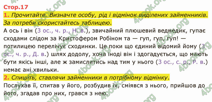 ГДЗ Українська мова 4 клас Іщенко 2 частина