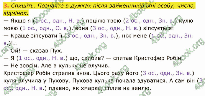 ГДЗ Українська мова 4 клас Іщенко 2 частина