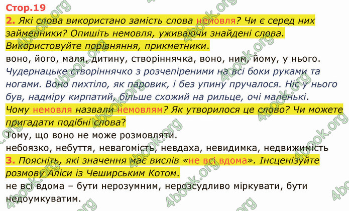 ГДЗ Українська мова 4 клас Іщенко 2 частина